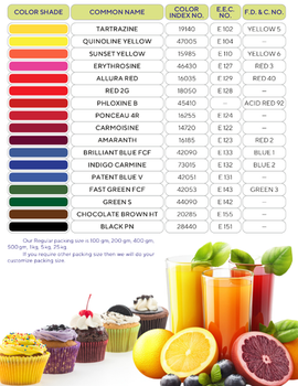 Premium Synthetic & Natural Food Colors & Ingredients | Direct Export from India - Rudra neel enterprises - India